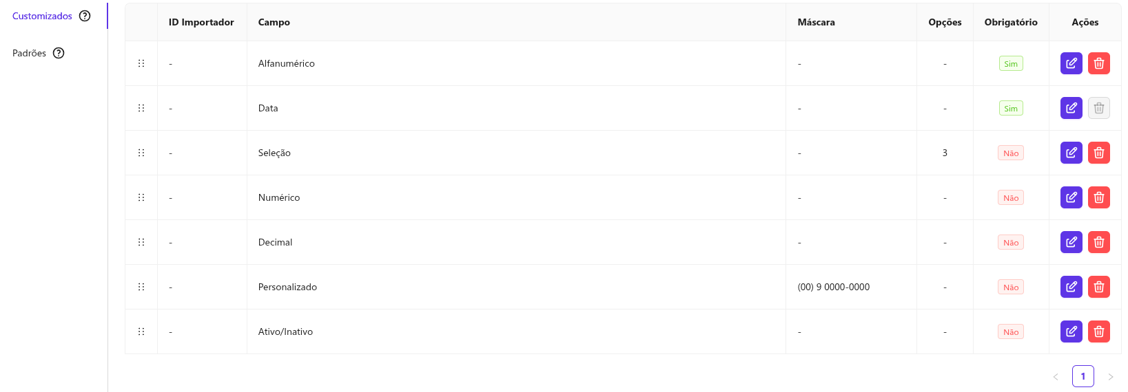 Formulário de campos customizados