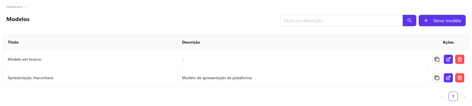 Detalhes do Processo